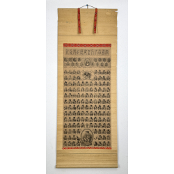 Kakemono old Japanese painting 139 Japanese feudal history