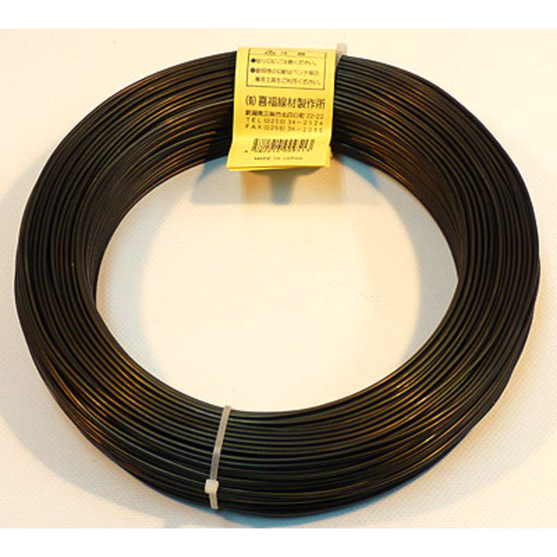 aluminium wire